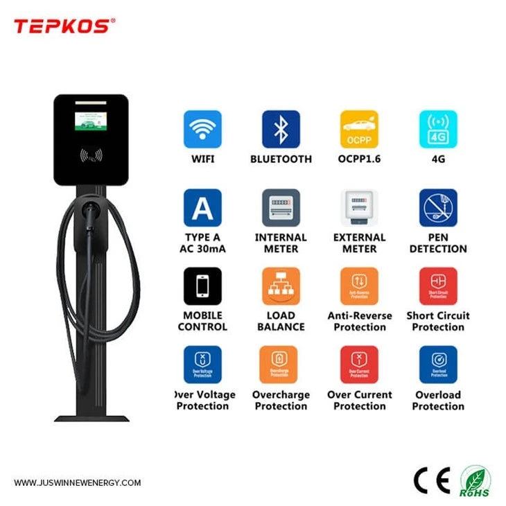 Ev Charging Wall Box best